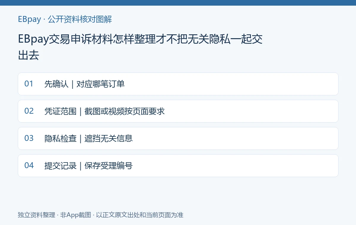 EBpay交易申诉材料怎样整理才不把无关隐私一起交出去:资料核对示意图